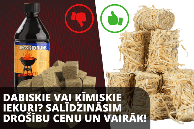 Salīdzinājums: Uguns iekuri - koka vilna, spirta kluči vai degšķidrums?